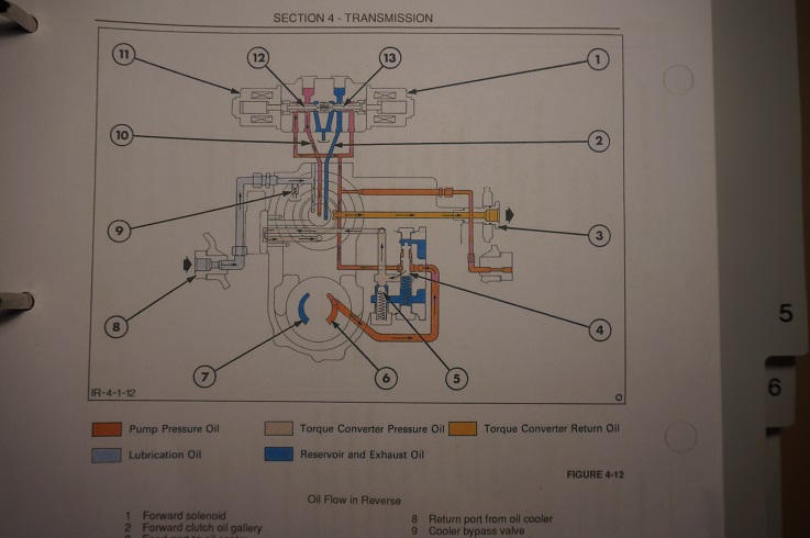 Ford New Holland 455D 555D 575D 655D 675D service repair manual book 40045541