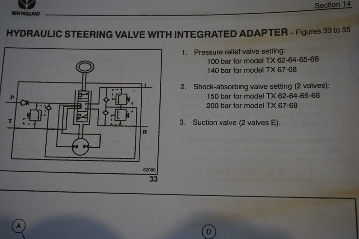 New Holland Tx 66 Service Manual