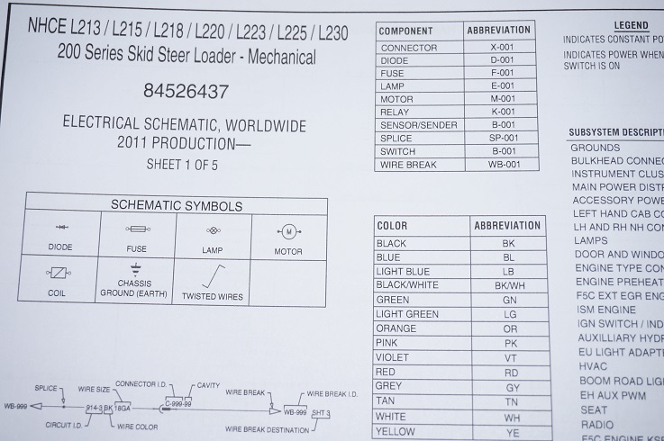 New Holland L213 L215 L218 L220 L223 L225 L230 Service Workshop Manual