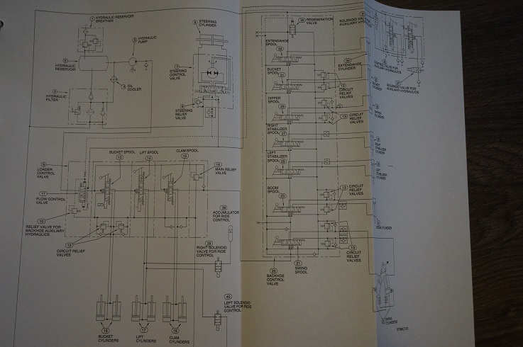 Case Loader Backhoe Series 1 580L 590 Super L Workshop Service Manual 7