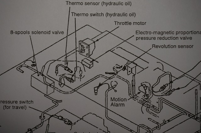 Case Excavator 9020B 9020 B Service Workshop Repair Manual Book 7-63062