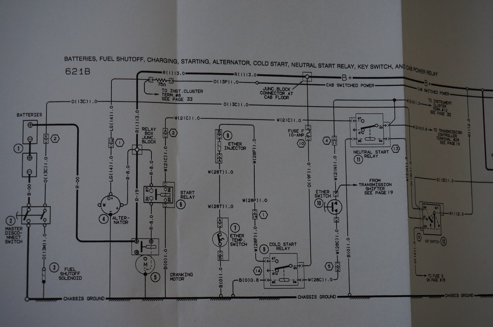 Case Wheel Loader 621B 721B Service Workshop Repair Manual Book 7-60064