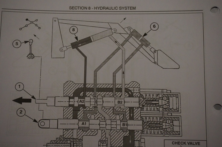 New holland tc33d manual