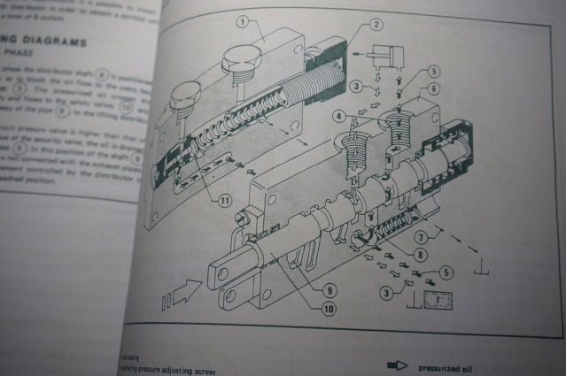 Same Laser 110 130 150 Workshop Service Manual 