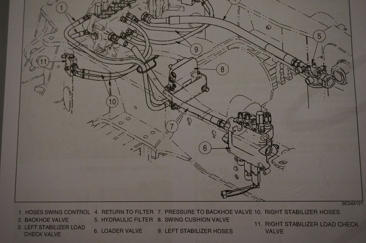 Case Backhoe 580m 580 590 Super M Plus   Workshop Service